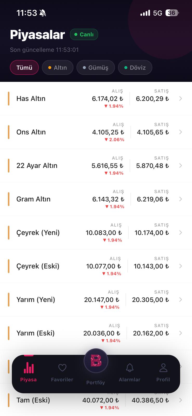 Birikiyo uygulaması ekran görüntüsü